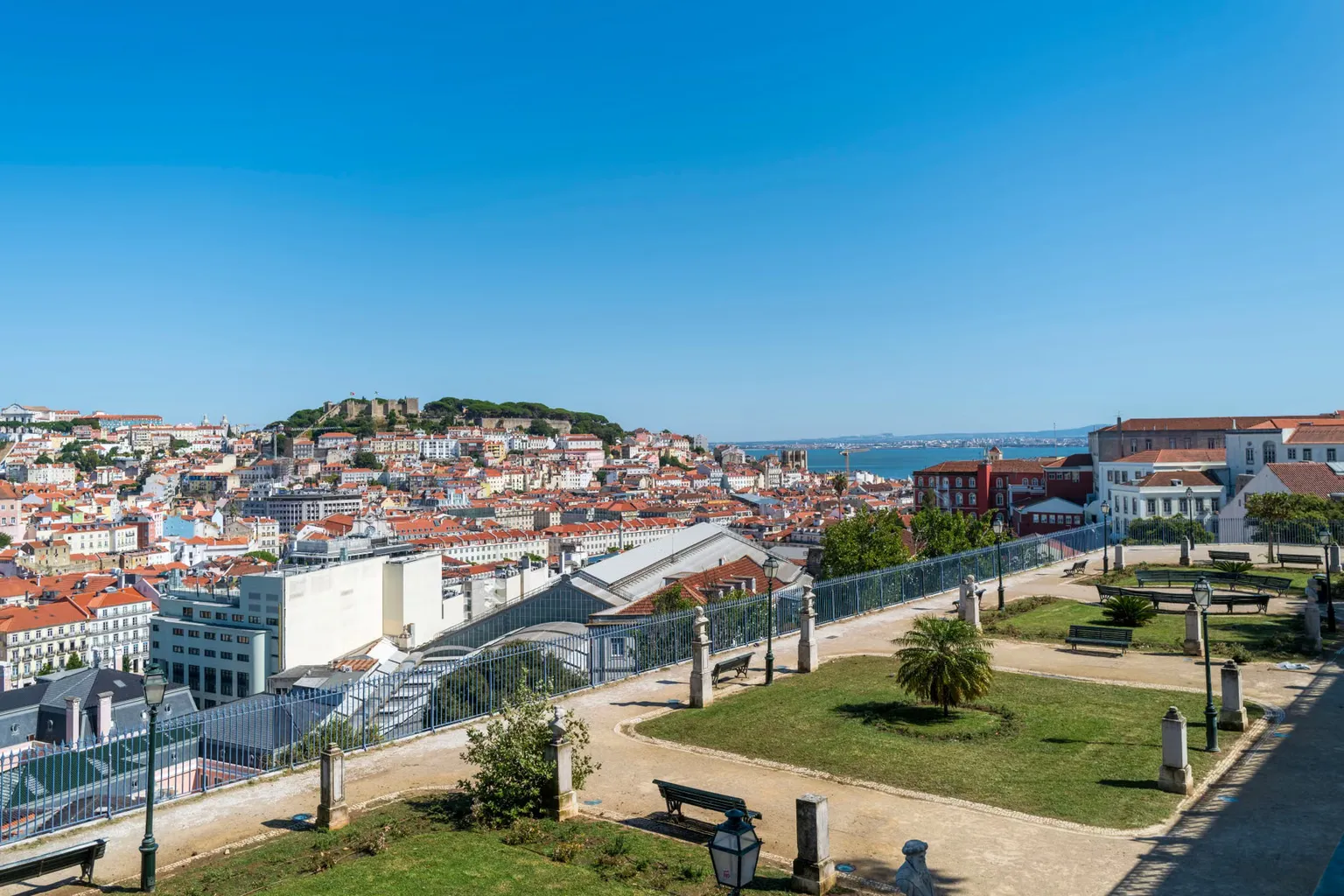 Billet coupe-file Château de São Jorge : checklist de visite